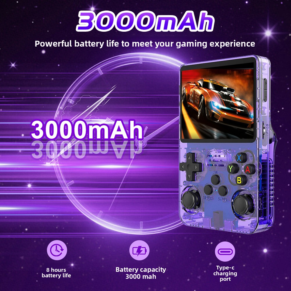 R36S Open Source Handheld Game - огляд і ціна Retro Handheld Game Console R36S